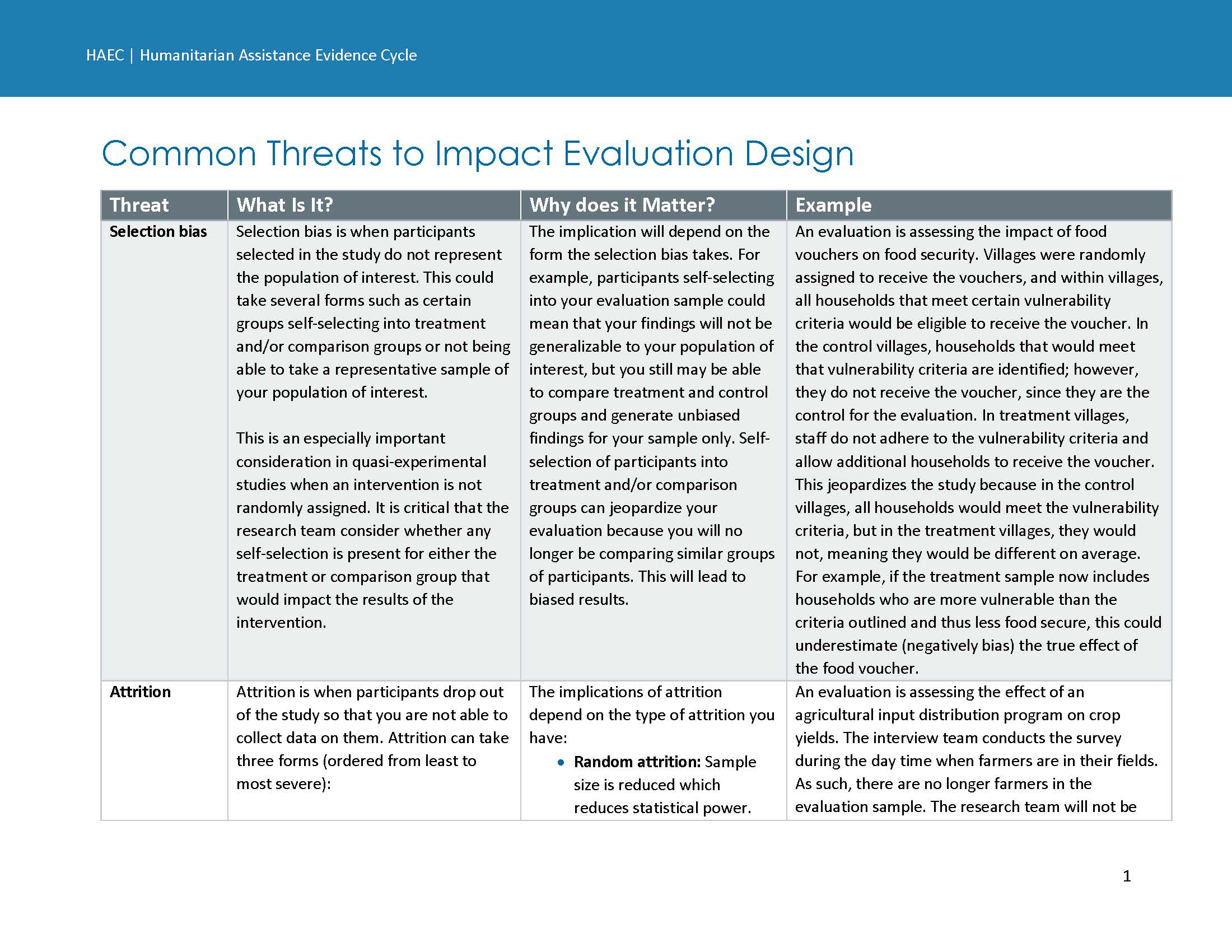First page of brief shows previews the text from the document outlining common threats to impact evaluation designs