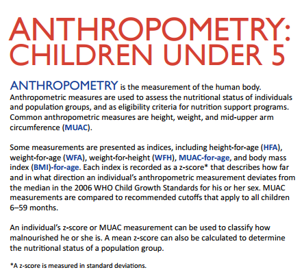 Download Resource: Anthropometry: Assessing Children Under 5 Bookmark