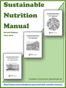 Download Resource: Sustainable Nutrition Manual: Food, Water, Agriculture & Environment (Second Edition)