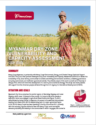 Download Resource: Myanmar Dry Zone Vulnerability and Capacity Assessment