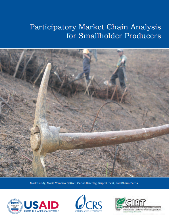 Download Resource: Participatory Market Chain Analysis for Smallholder Producers