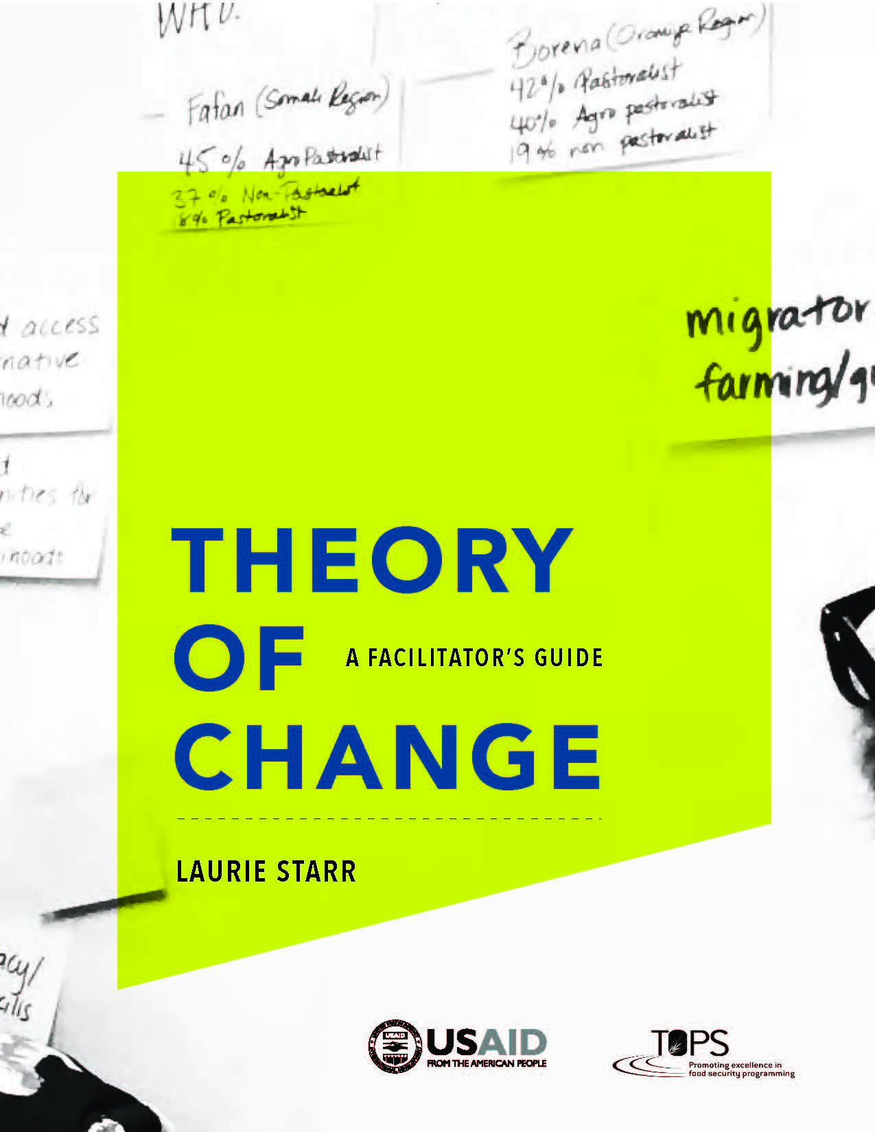 theory of change thumbnail