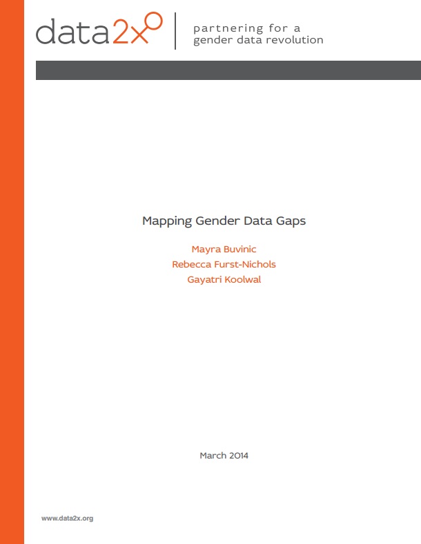 Download Resource: Mapping Gender Data Gaps