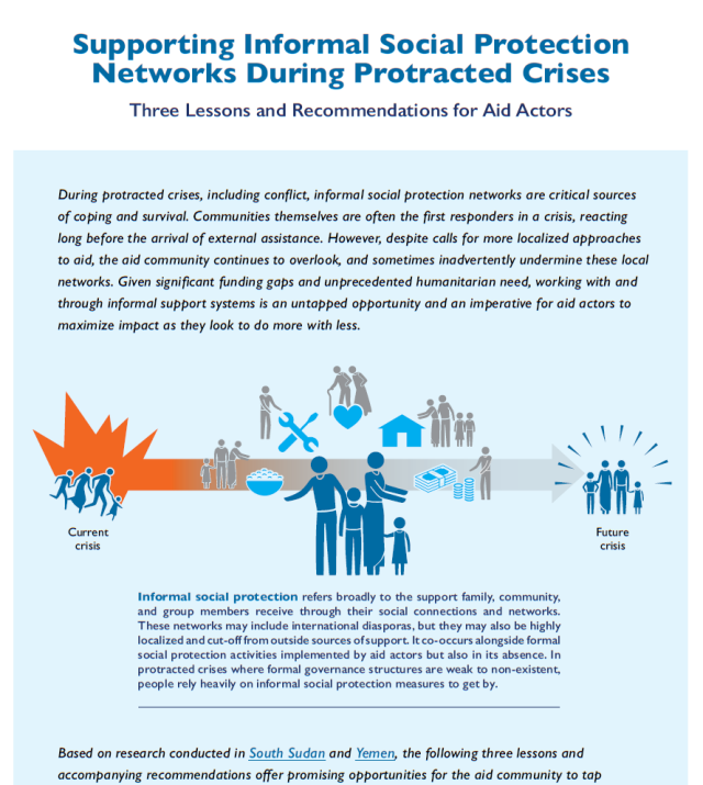 Cover page of fact sheet - Supporting Informal Social Protection Networks During Protracted Crises