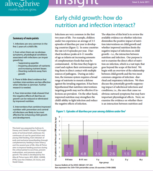 Download Resource: Insight: Early Child Growth: How do Nutrition and Infection Interact?