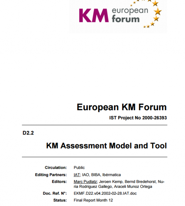 Download Resource: Knowledge Management Assessment Model and Tool