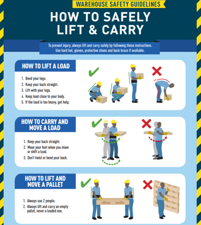 Download Resource: Warehouse Staff Safety Posters