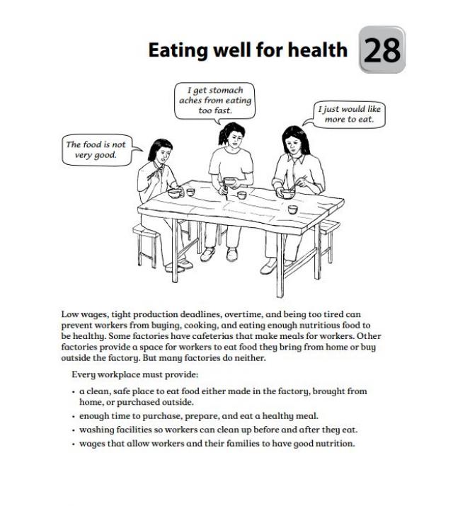 Download Resource: "Eating Well for Health" from Workers' Guide to Health and Safety