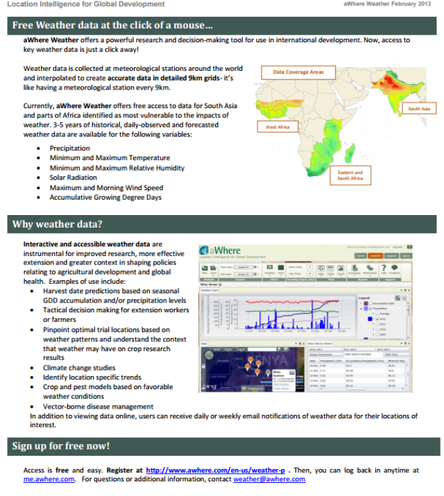 Download Resource: aWhere Weather: Weather Data for Agricultural Development